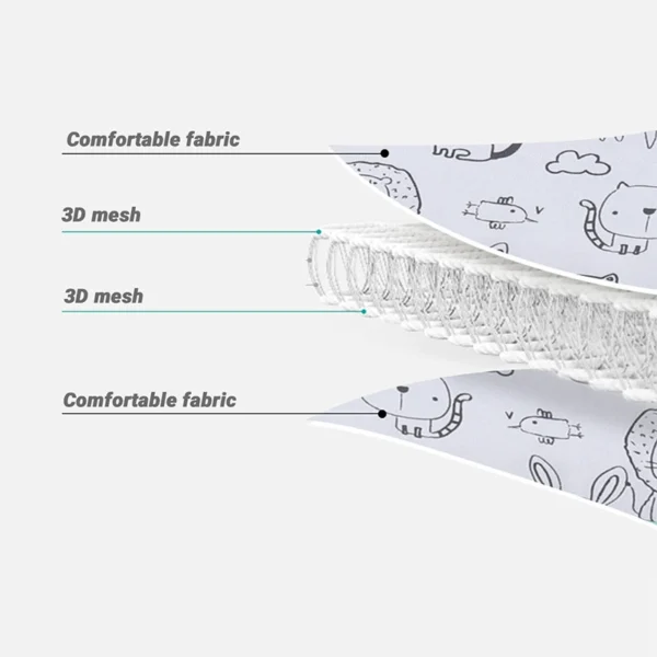 Soporte de cabeza de asiento de coche para bebé, cinturón de sujeción para cochecito de niños, Corralitos ajustables para niño y niña, posicionador de sueño, almohadas de seguridad para bebé 4